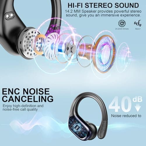 Ltinist Wireless Earbuds, Bluetooth 5.4 Headphones Sport 75H Stereo, Black — view 3