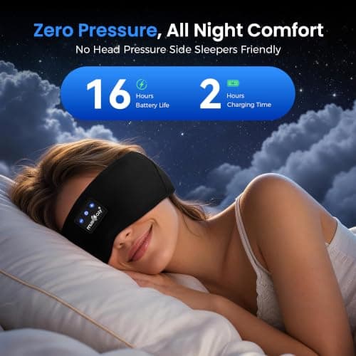MUSICOZY Sleep Headphones Headband for Side Sleepers Bluetooth 5.4 — view 2