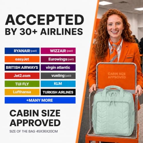 Bordlite EasyJet Underseat Cabin Bag 45x36x20cm – Wheeled Travel Holdall with Trolley Handle – Lightweight Polyester Soft Shell Carry On Luggage – Fits EasyJet Free Bag Allowance - Mint — view 3