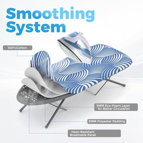 KINGRACK Foldable Small Ironing Board with Iron Rest, 30×76 cm,Blue & White — view 5