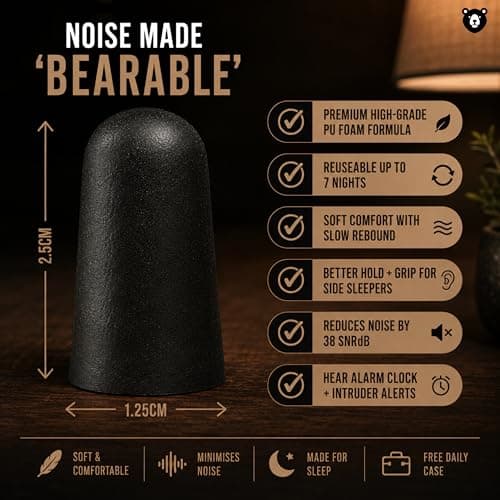 Beary Quiet Premium Foam Earplugs for Sleeping – Ultra Soft Noise Cancelling Ear Plugs, High 38db SNR for Snoring, Travel & Light Sleepers, Comfortable All Night Wear — view 4