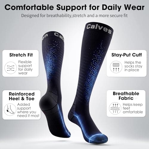 2 Pairs Compression Socks for Women and Men, 20-30 mmHg Flight Socks — view 4
