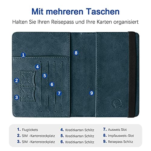 Czyan Passport Holder, Pu Leather Travel Passport Cover Wallet, RFID Passport Case with Card Holder, Travel Essentials for Credit Cards, Id and Travel Document (Blue) — view 4