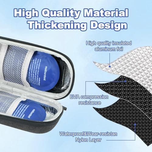 Insulin Cooler Travel Case with Temperature Display Portable Medication — view 6