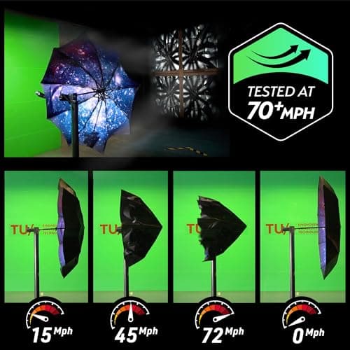 TUMELLA Strongest Windproof Travel Umbrella (Compact, Superior & Beautiful), Small Strong but Light Portable and Automatic Folding Rain Umbrella, Durable Premium Grip, Fits Car & Backpack Green — view 3