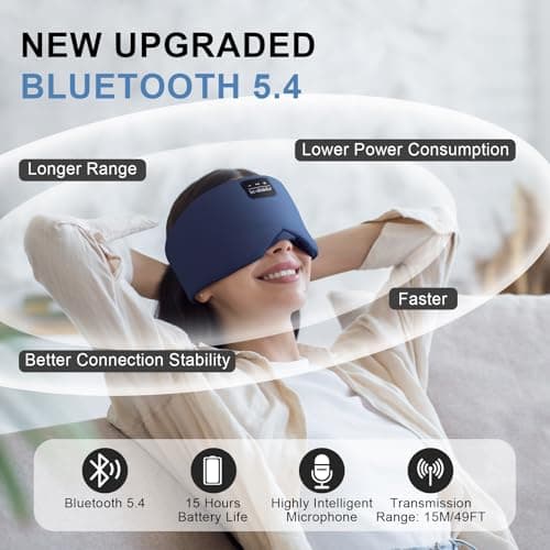 LC-dolida Bluetooth Sleep Mask Headphones,Upgraded Widened Sleep Headphones 100% Blackout Eye Mask Built-in HD Earphones for Men & Women,Adjustable Sleeping Earphones for Side Sleepers Travel — view 5