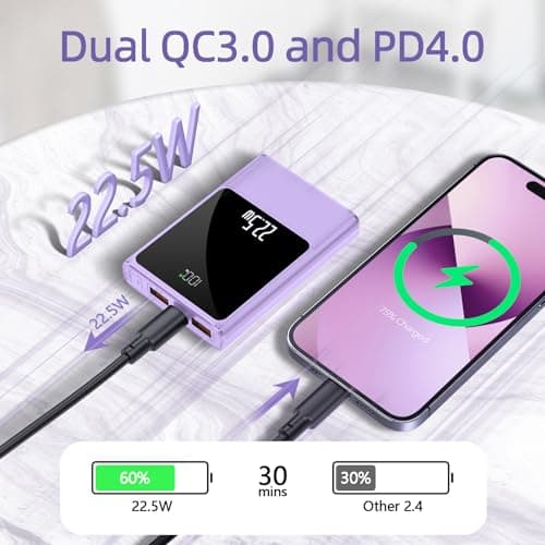 22.5W Super Fast Power Bank 10000mAh USB C Outputs & Inputs Portable phone Charger Mini Battery Pack Compatible with iPhone Samsung Tablet and More (Purple) — view 2