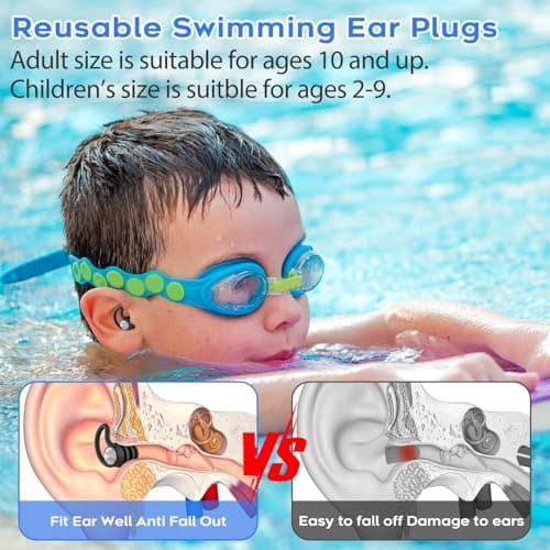 Waterproof Swimming Ear Plugs for Adults and Kids - 2 Pairs Silicone Swim Earplugs for Surfing,Diving,Showering and Other Water Sports - Keep Water Out and Ear Protection. — view 3