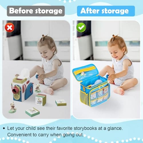 Mordx Carrying Case Compatible with Little Tikes Story Dream Machine Books Starter Set, Organizer for Little Tikes Projector Storybook Audio Playback and Character Series (Blue & Yellow) — view 3