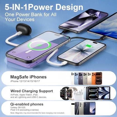 ATGIH 10000mAh Magnetic Wireless Power Bank, 5-in-1 Portable Charger with 2 Built-in Cables, 22.5W PD Fast Charging Magnetic Battery Pack for iPhone 17/16/15/14/13/12 and All Series，Purple — view 3