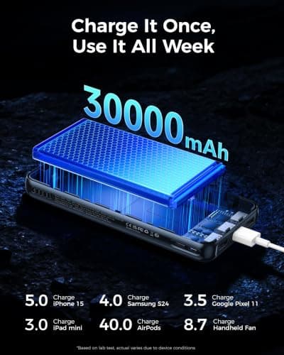 VEGER Power Bank 30000mAh,20W PD Fast Charging Portable Charger — view 4