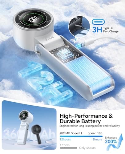 3-in-1 Portable Handheld Turbo Fan-100 Speeds, 20000 RPM, 12Hrs Cooling, Digital Display, 120° Rotation, USB Rechargeable Mini Hand Held Personal Fan for Travel, Makeup, Outdoor, Indoor (White) — view 6