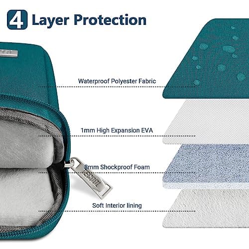 TECOOL 15.6 Inch Laptop Sleeve Protective Laptop Case 15.6 Inch,Teal — view 6