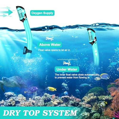 Snorkeling Gear for Adults,3 in 1 Snorkel Set with Panoramic View Diving Mask Anti-Fog Anti-Leak,Dry Top Snorkel,Fins and Travel Bag for Swimming,Snorkeling and Travel Diving — view 5