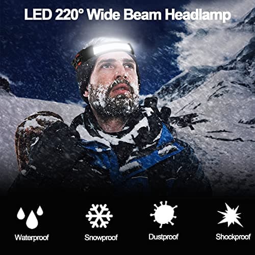 LoTanop 12Pack Rechargeable Headlamp — view 6
