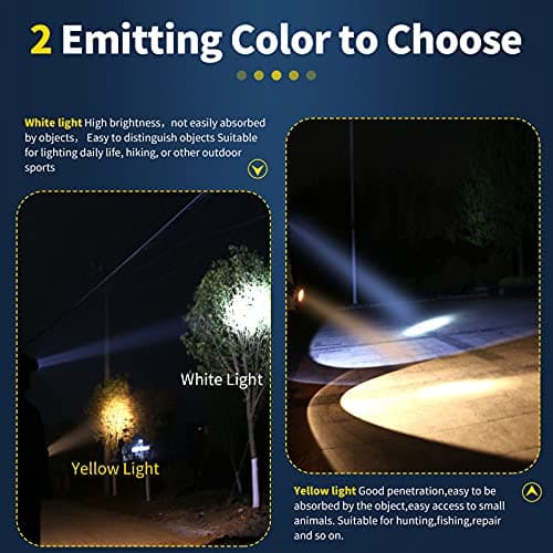 Coon Hunting Light, Super Bright LED Headlamp with 2 Light Modes, Waterproof & Rechargeable Hard Hat Headlight, Adjustable Gold Miner Torch for Hunting, Fishing, Hiking, Camping, Outdoor Adventure — view 6