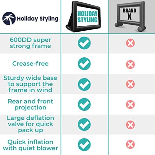 Holiday Styling Inflatable Projector Screen - 16 Ft Blow Up Cinema & Outdoor Stand - Portable Screens w/ Front or Rear Movie Projection & Bonus Storage Bag — view 6