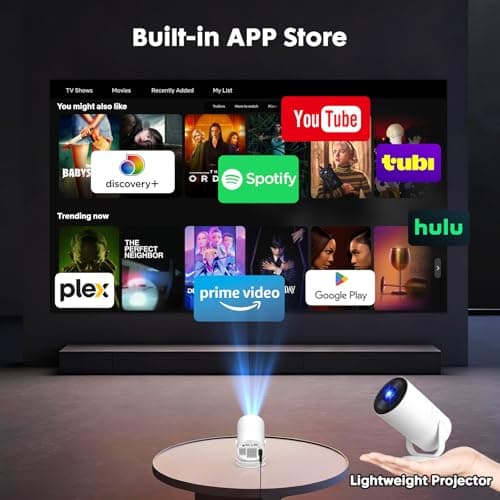 Tecaki Android 14 Mini Projector with WiFi 6 & Bluetooth 5.2 — view 2