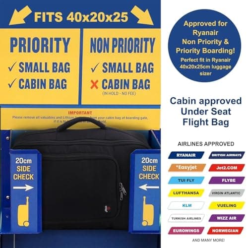5 Cities 40x30x20cm Ryanair & Wizz Air Under Seat Cabin Backpack — view 4