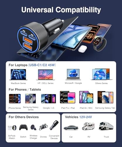 90W Car Charger Adapter,4-Port PD/QC Fast Charging Cigarette Lighter 12V USB Socket,Dual 45W USB-C/A Car Phone Charger for iPhone 17/16/15/14,Galaxy S25/S24/S23,iPad,Tablets — view 6