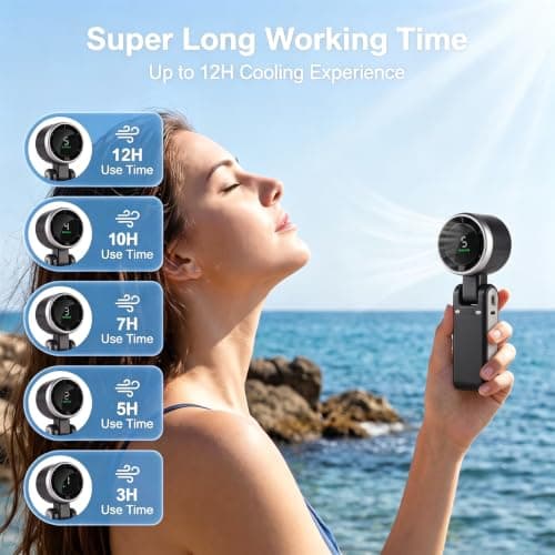 Peixiong Portable Handheld Fan,3-in-1 Foldable Neck & Desk Fan,Portable Handheld Turbo Fan, 5 Gear High Speed 4000mAh Rechargeable Mini Personal Hand Fan (Black) — view 3