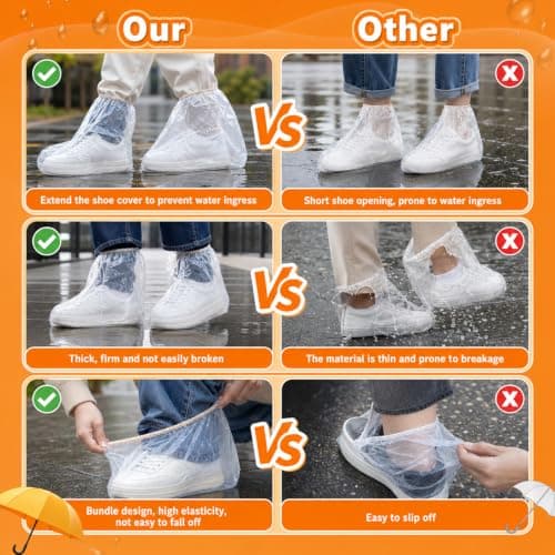 WsiQxuc 10 Pairs Waterproof Shoe Covers, Disposable Shoe Protector Covers for Rain Protection and Home Cleaning, Thickened Plastic Overshoes Measuring with Non-Slip Design for Outdoor Work and Travel — view 5
