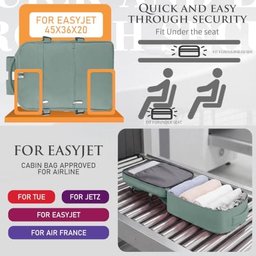for Easyjet Cabin Bag 45x36x20 Underseat Travel Backpack Hand Luggage Bag — view 2
