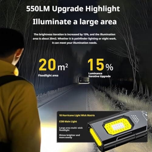2PCS Pocket-Sized Multi-Mode Led Flashlight, EDC Flashlight, Slim Flat Pocket Torch EDC Clip Light with Magnetic Base, USB Rechargeable, Powerful Mini Flash Light for Camping Travel — view 5