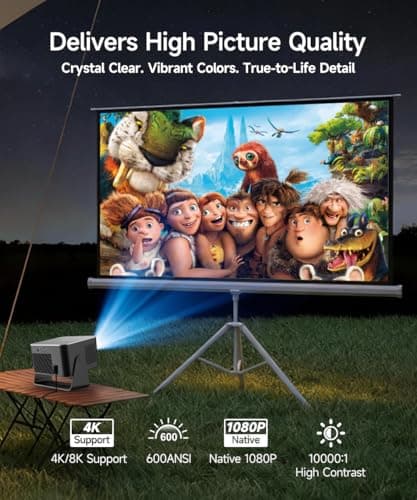Magcubic Mini Projector 4K/8K Supported - Native 1080P Projector Portable — view 6