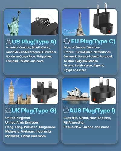65W Retractable Travel USB C Charger for apple watch, Foldable Travel Adapter Plug Converter with UK/EU/AU Plugs, Fast charging for iwatch S11/10/9/8/7, for Macbook series and iPhone 17/16/15, Black — view 4