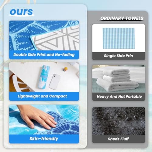 Microfibre Beach Towels for Adults - 2 Pack 180x90cm Microfibre Towel — view 6