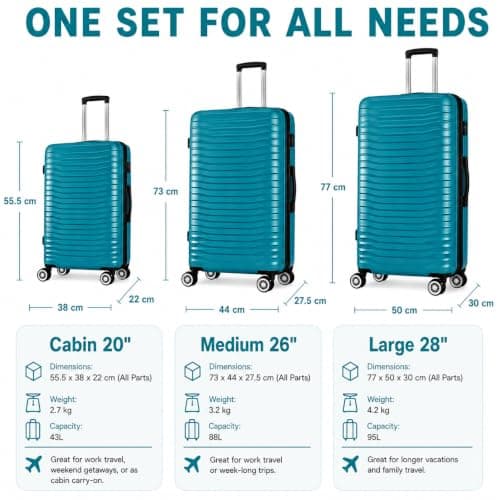 Set of 3 Pieces Luggage Hard Shell Suitcase, Teal — view 2