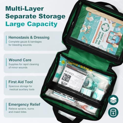 General Medi 210 Piece First Aid Kit- Emergency kit - Reflective Design - Includes Ice(Cold) Pack, Moleskin Pad and Emergency Blanket for Travel, Home, Office, Car, Workplace & Outdoor — view 4