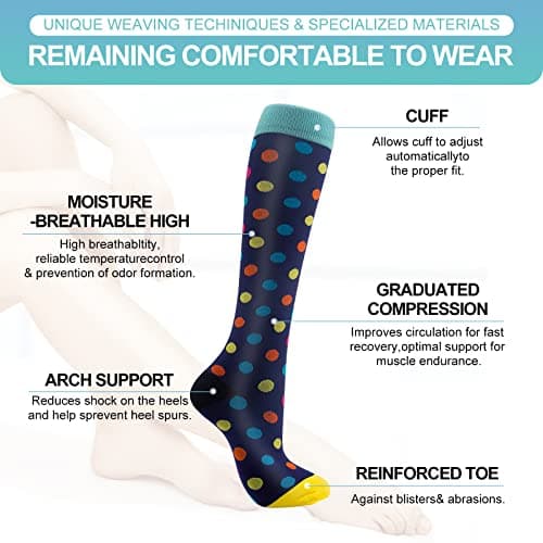 Pnosnesy Compression Socks, (2/4/6/7 Pairs) for Men & Women 15-20 mmHg is Best for Athletics, Running, Flight Travel, Support — view 2