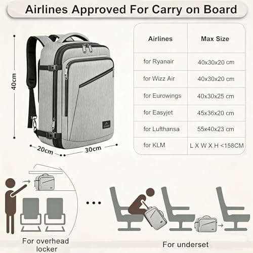 MATEIN for New Expandable Ryanair Cabin Bags 40x30x20 Underseat, Travel Rucksack Cabin Size, Ryan Air Bag 40x30x20, Under Seat Flight Backpack, Hand Luggage Backpack for Travelling, Grey — view 2