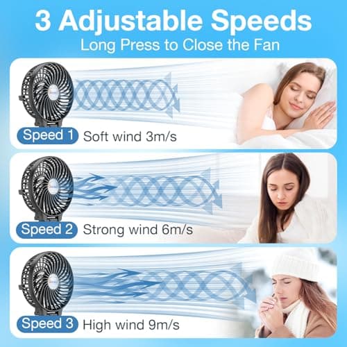 VersionTech Hand Held Fan,Portable Handheld USB Rechargeable Fans with 3 Speeds,Battery Operated Electric Powered Mini Foldable Desk Desktop Fans for Home Office Ceiling Travel Black — view 3