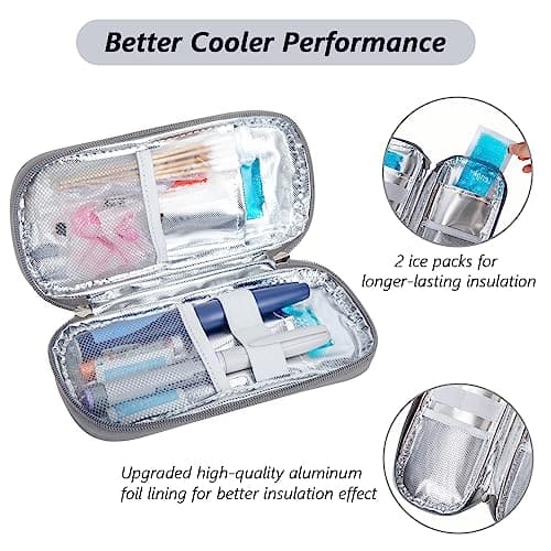 SUNMON Insulin Cooler Travel Case, Monjaro Travel Case, Compact Medicine Cool Bag with 2 Reusable Ice Packs, TSA Approved Medication Cooler for Travel (Grey) — view 2