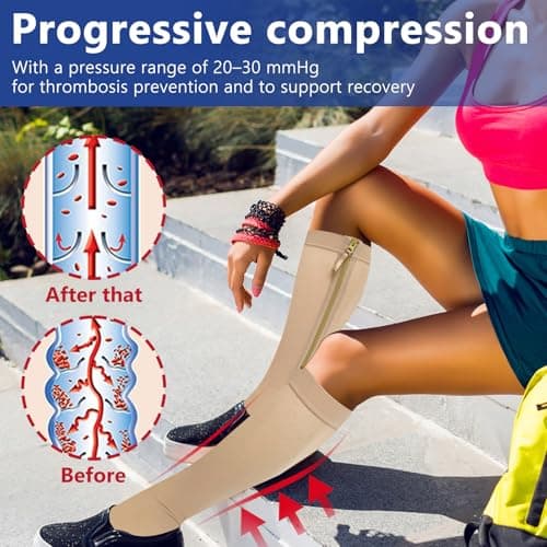 Open Toe Compression Socks 20-30 mmHg, Zipper Compression Socks — view 5