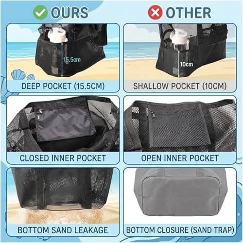 YFHUVB Mesh Beach Bag, Large Beach Bag, Lightweight Foldable Design for Beach Trips, Pool Visits, Family Outings and Travel Essentials, Durable Storage Solution for Adults — view 6