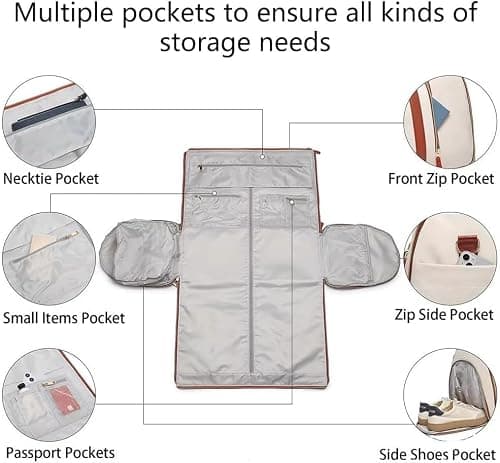 Luxe Mega Bag, Carry On Garment Bag, Large PU Leather Garment Duffle Bag, 2 in 1 Hanging Suitcase Dress Suit Travel Bags (White) — view 3