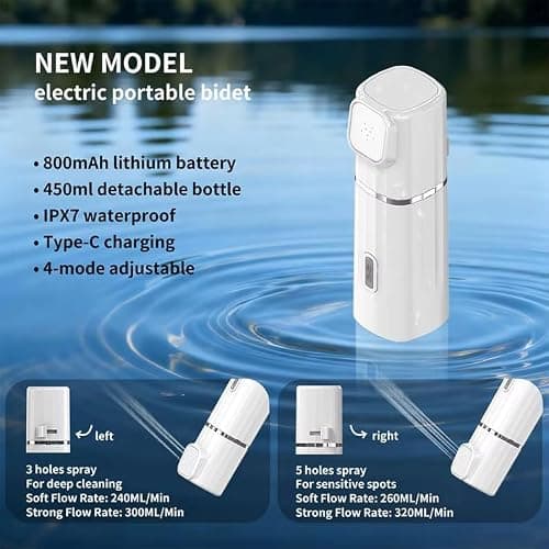 Portable Electric Bidet - ZEY LUXE 450ml USB-C Rechargeable Travel Bidet for Personal Hygiene & Postpartum Care (Dual Pressure) — view 3