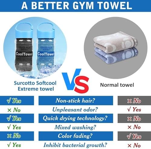 2Pcs Cooling Towel 90x30 cm, Ice Cool Sports Sweat Towels for Instant Relief Perfect Coolings Soft Breathable for Gym, Yoga, Golf, Running, Camping & Hot Weather (Pink *2) — view 3