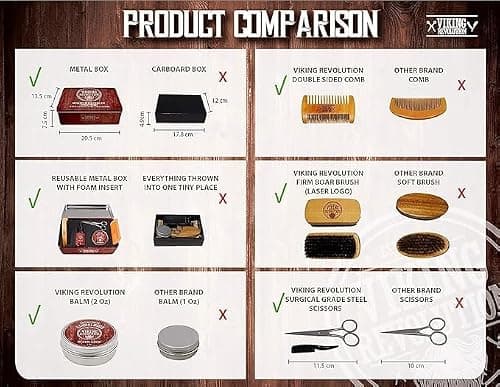 Viking Revolution - Beard Grooming Kit for Men - Ultimate Beard Kit with 100% Boar Beard Brush, Beard Comb, Beard Balm, Beard Oil & More - Gifts for Men - Valentines Gifts for Him - Sandalwood — view 4