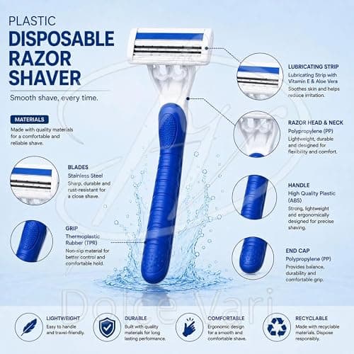 Max Plastic Disposable Razors Pack of 3 Twin Blade Travel Shaving Set for Men, Personal Grooming, Holidays, Travel & Everyday Shaving 2898 — view 3