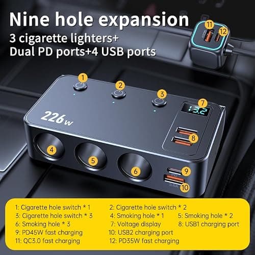 226W Car Charger Cigarette Lighter Splitter, 9-in-1 Multi-Port Car Power Adapter with 3 Sockets, Dual PD USB-C, 4 USB Ports, LED Voltmeter, Fast Charging for 12V–24V Vehicles — view 3