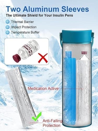 Leng Ke 48H Insulin Cooler Travel Case with Temperature Display, Refrigerated Medicine Travel Bag with ℃/℉ Digital Temp Display, Medication Travel Cooler with TSA Approved Ice Box (Ice Blue) — view 4