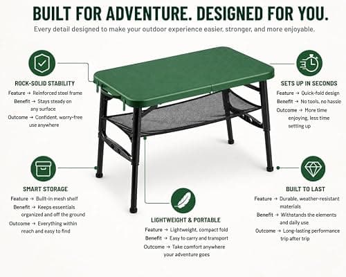Unibos Folding Camping Table, Portable Picnic Table with 4 Adjustable Heights & Mesh Storage Shelf, Lightweight Foldable Outdoor Table for Camping, BBQ, Fishing & Garden — view 4