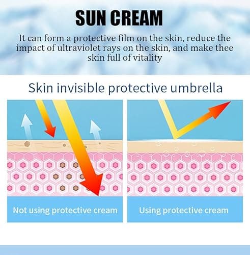 50 Pack Travel Sun Cream & Sunscreen SPF 50 — view 4