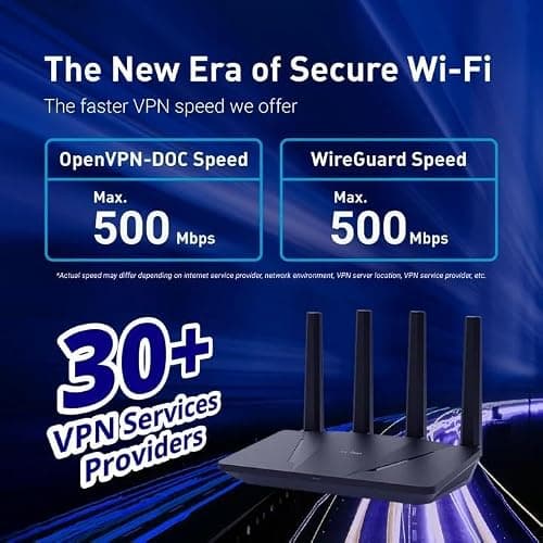 GL.iNet GL-MT6000 Flint 2 Wi-Fi 6 Dual 2.5G VPN Router — view 3