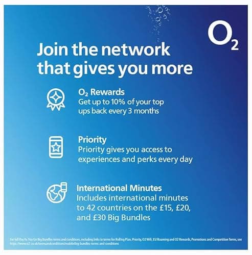 O2 SIM Card UK & Europe Prepaid PAYG with 25GB data, unlimited minutes & text bundle for 30 days - worth £15 — view 3